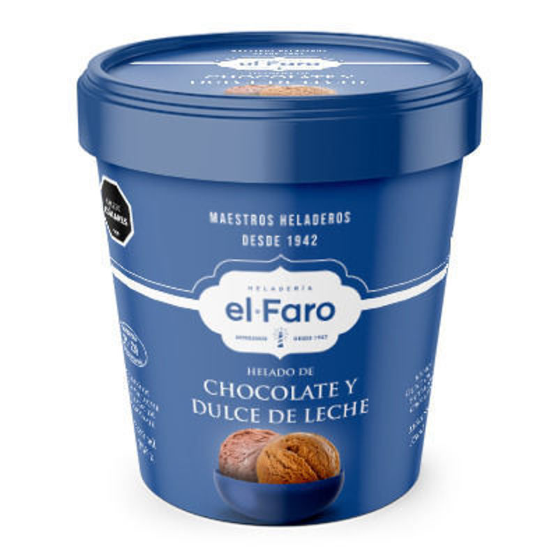 Imagen de 666666666666666 Helado sabor dulce de leche y chocolate